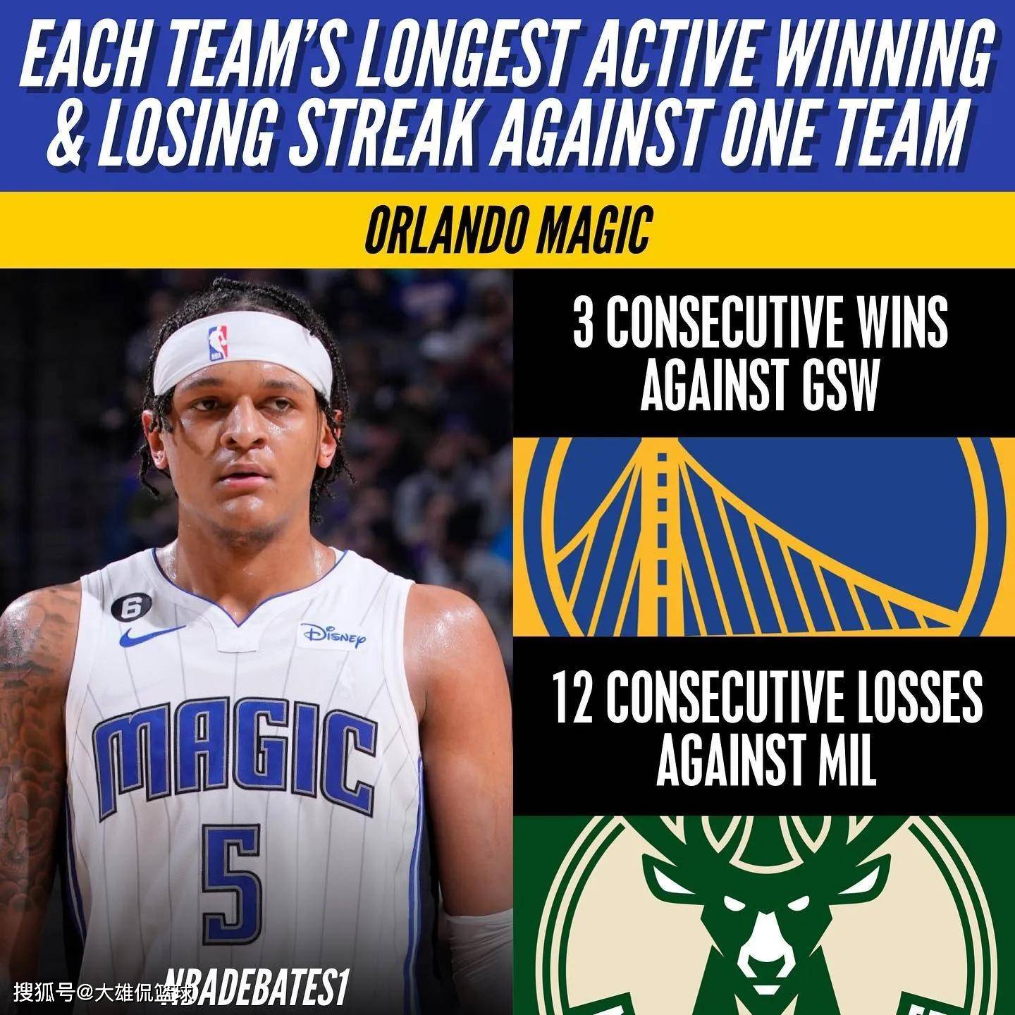 c7Ming遭遇七连败，加拿大队教练面临压力！的简单介绍