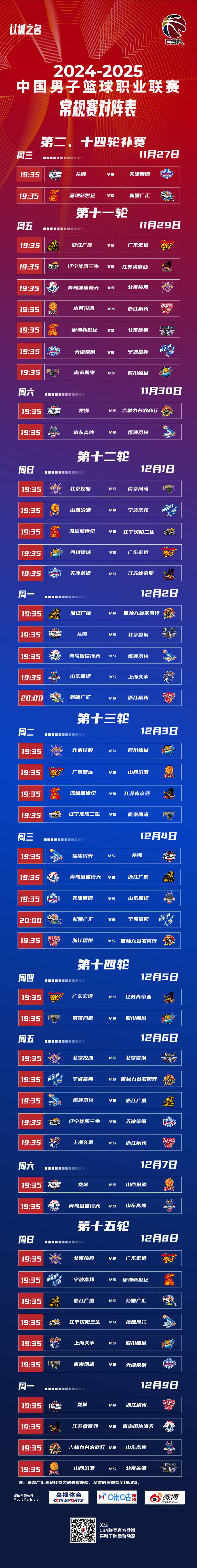 c7娱乐关于加时末段上海久事调整名单——CBA季后赛节点到来，赛场秩序良好，数据趋势出现新变化的信息